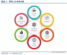 網(wǎng)絡(luò)安全與網(wǎng)頁(yè)設(shè)計(jì)的緊密關(guān)系