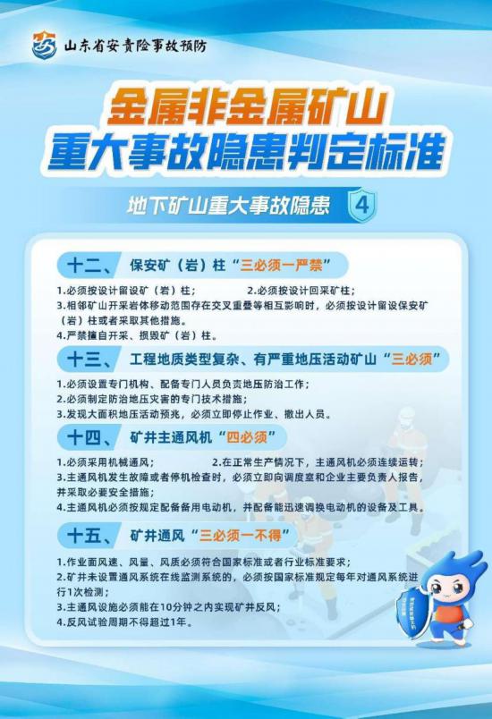 速速收藏！山東省安責(zé)險(xiǎn)事故預(yù)防服務(wù)標(biāo)識(shí)與宣傳教育作品全解讀，助力企業(yè)筑牢安全防線